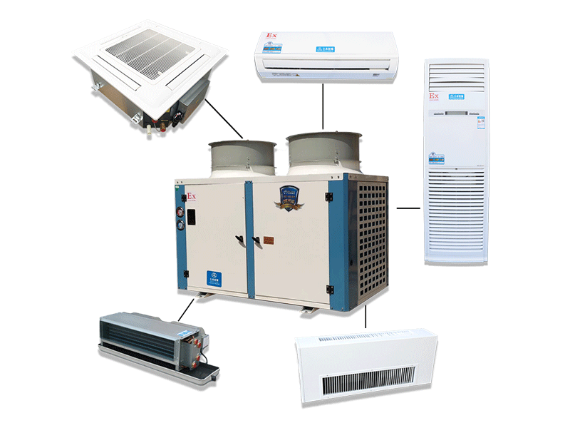 防爆空調機組